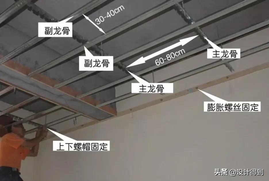 江苏穿孔石膏板墙面设计原理,中国室内设计培训机构