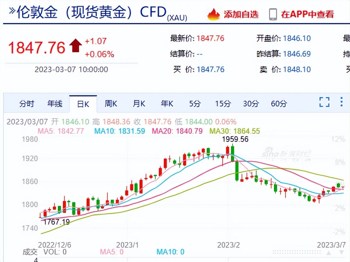 抛售美国国债为什么利率上升,中国持续减持美国国债意味着什么