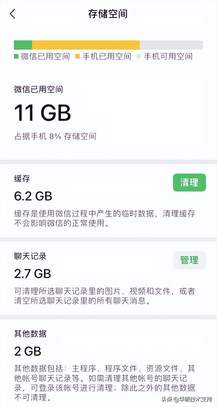寰俊鎬庝箞鎭㈠鏌愪釜浜虹殑鑱婂ぉ璁板綍,寰俊閲嶆柊涓嬭浇鎬庝箞鎭㈠鑱婂ぉ璁板綍
