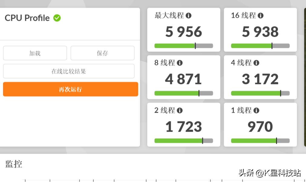 华硕tufgaminggt501深度评测,华硕b560tuf重炮手配置推荐