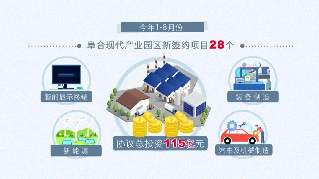 阿里巴巴阜合数字经济产业园,投资165亿重大项目落户