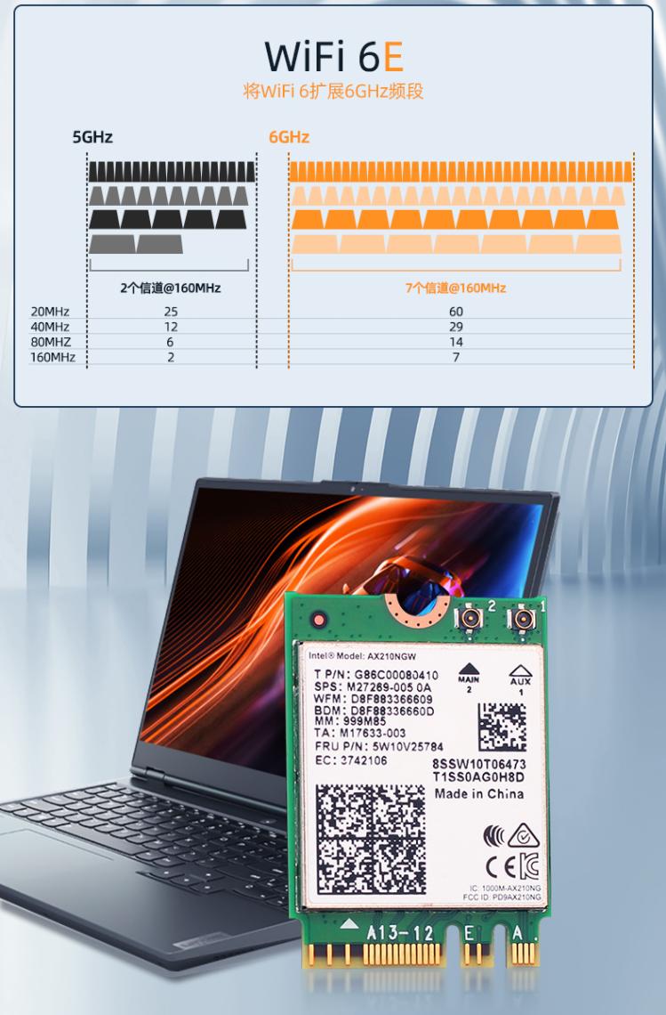 ax210无线网卡真有那么好吗,翼联ax210无线网卡评测