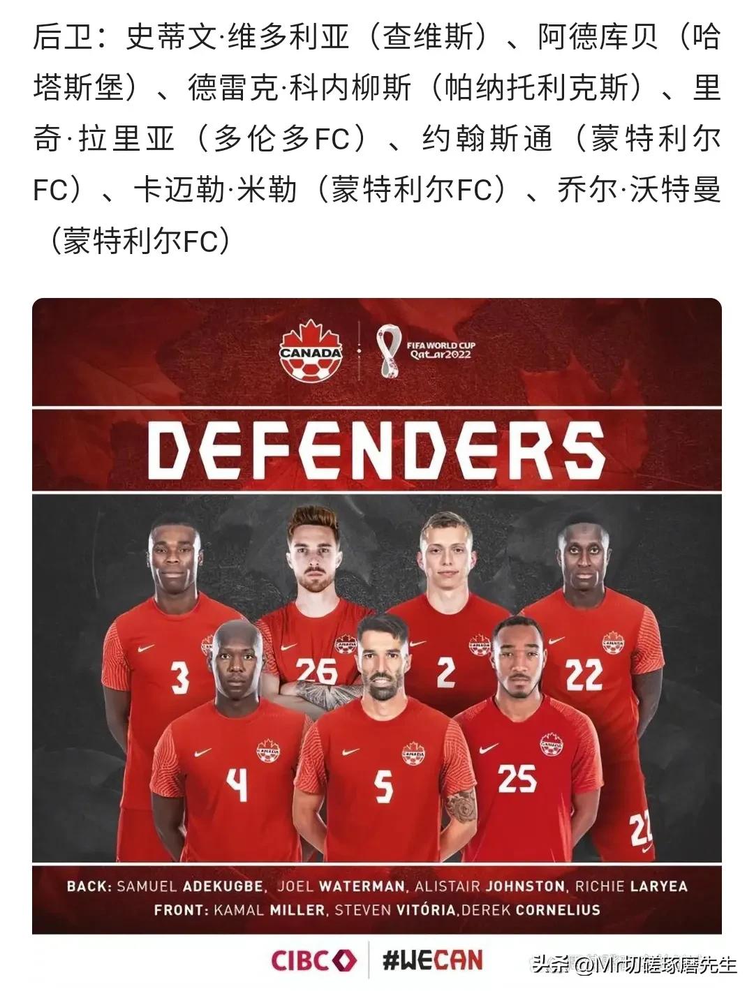 2022卡塔尔世界杯32支球队,2022卡塔尔fifa国际足联世界杯