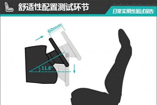 2023款福特锐界plus试驾视频,福特锐界2020通过性检测