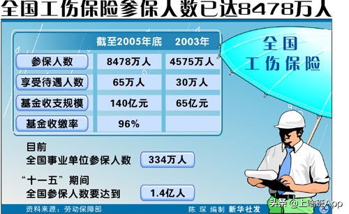 物流招聘信息最新招聘附近,招聘信息最新招聘2024附近