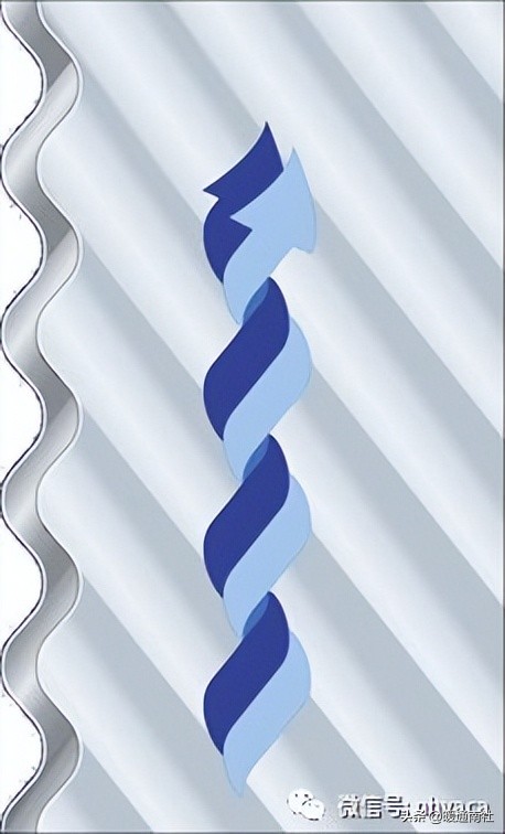 板式换热器的安装与维护应用手册