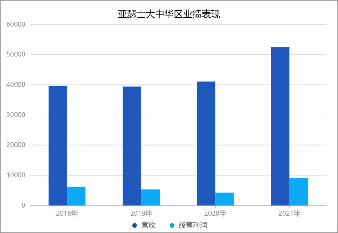亚瑟士跑鞋国内哪个好,亚瑟士跑鞋是哪里的品牌