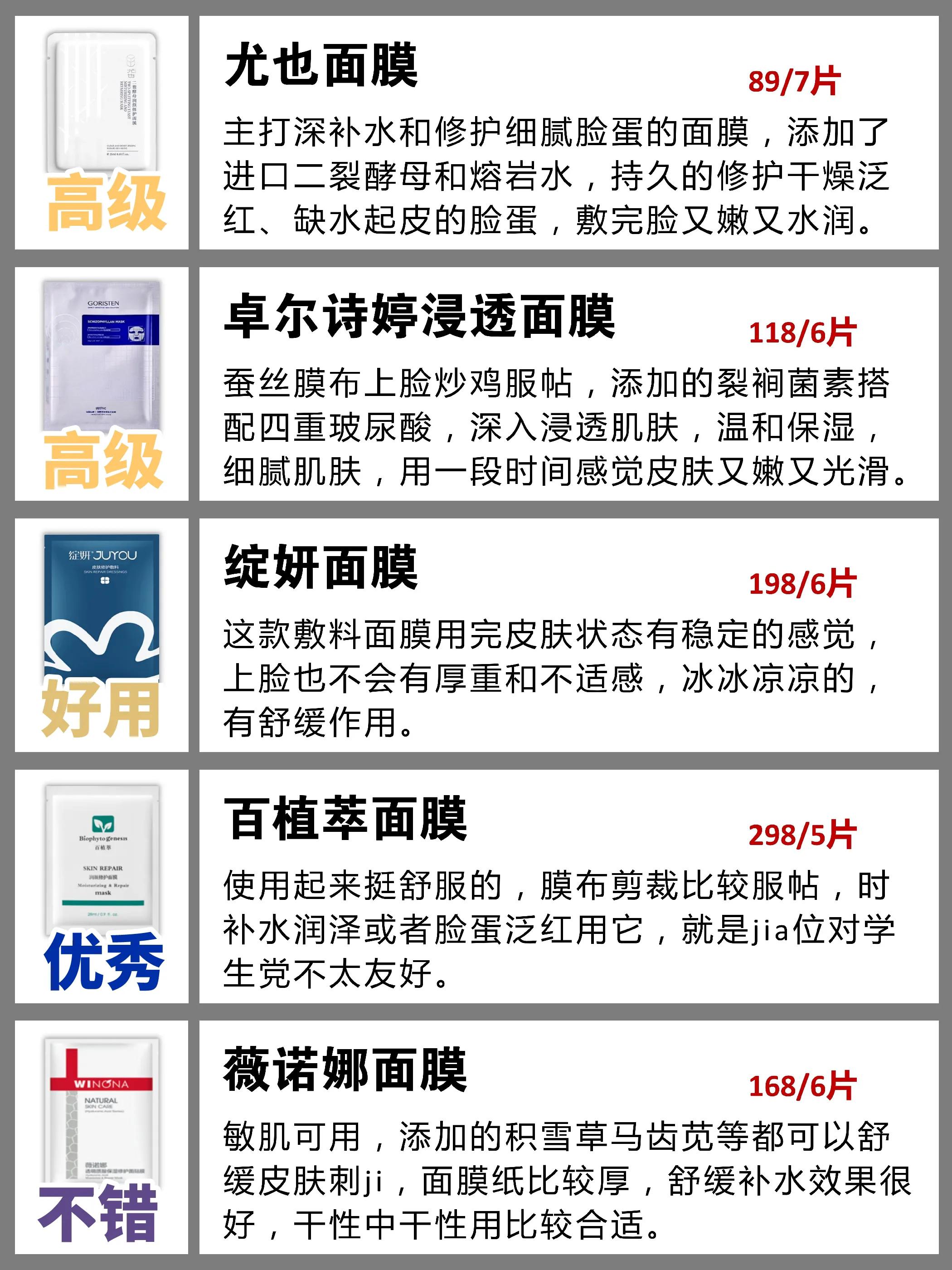 韩国的天气丹比国内便宜吗,韩国的天气丹护肤品真的好吗