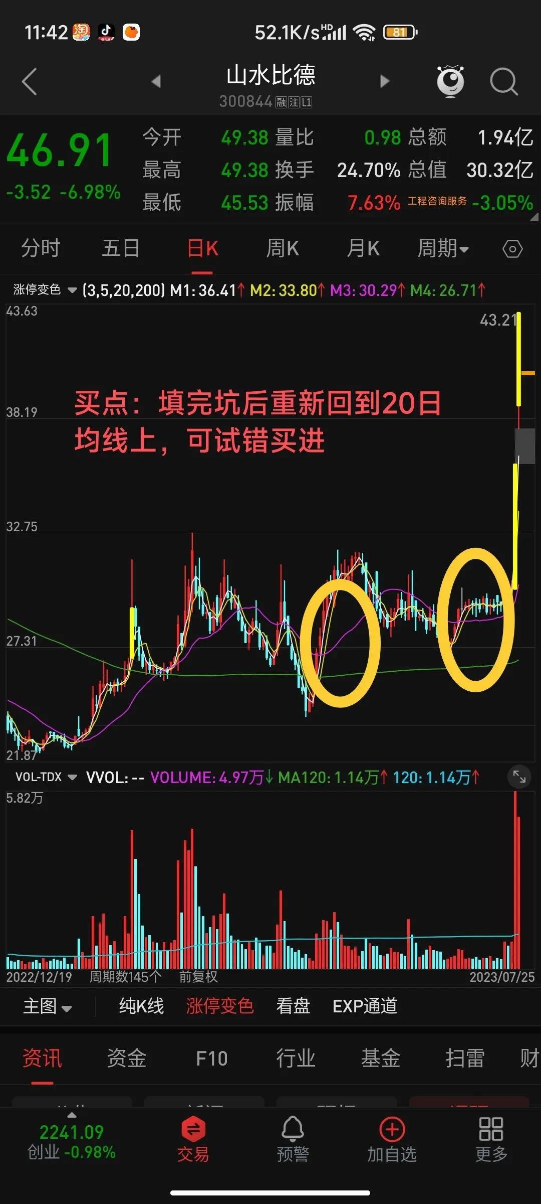 股票经典案例分析讲解视频,股市十大经典案例