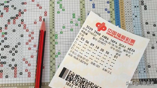 双色球2024051期走势分析,双色球21146期预测走势图