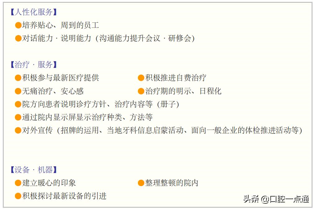口腔门诊营销,口腔门诊如何运营