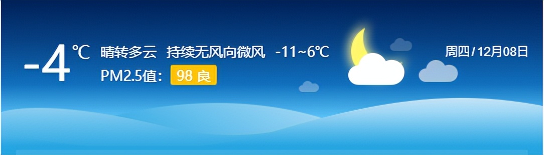你好，庆阳！新闻早点到「2022年12月8日」