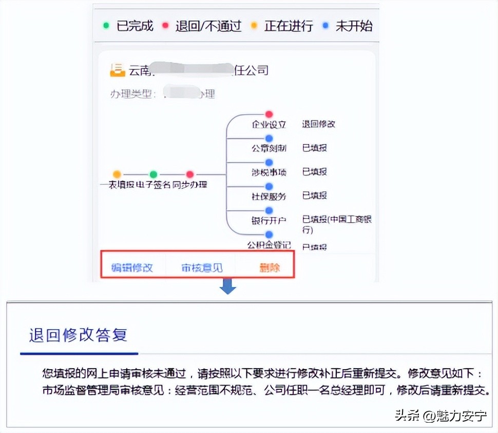 企业开办实现掌上全程办,企业开办全流程智能化办理宣传