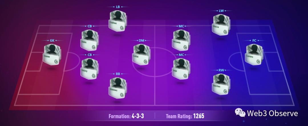 足球行业分析报告,足球游戏市场分析