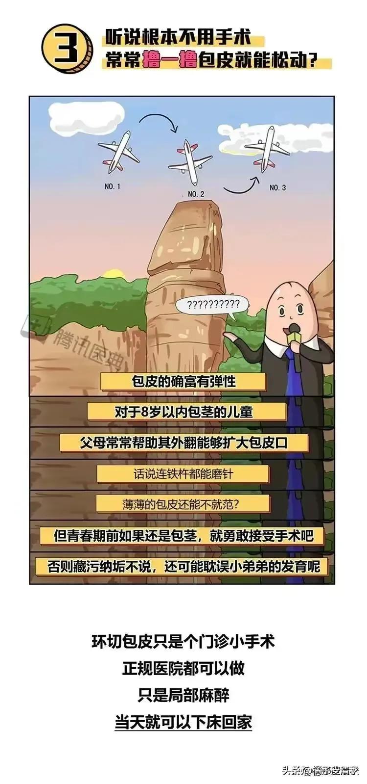 男生割包皮手术，你关心的问题都在这里了