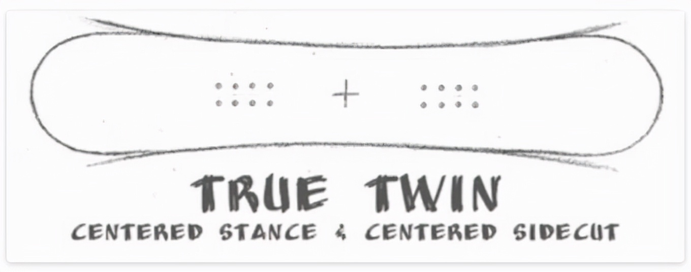 新手滑雪装备看这些就够,新手滑雪买的装备