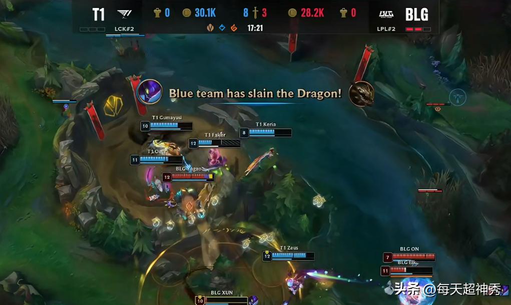 Xun连续丢龙，T1关键局战胜BLG，Bin赛前狠话或成真