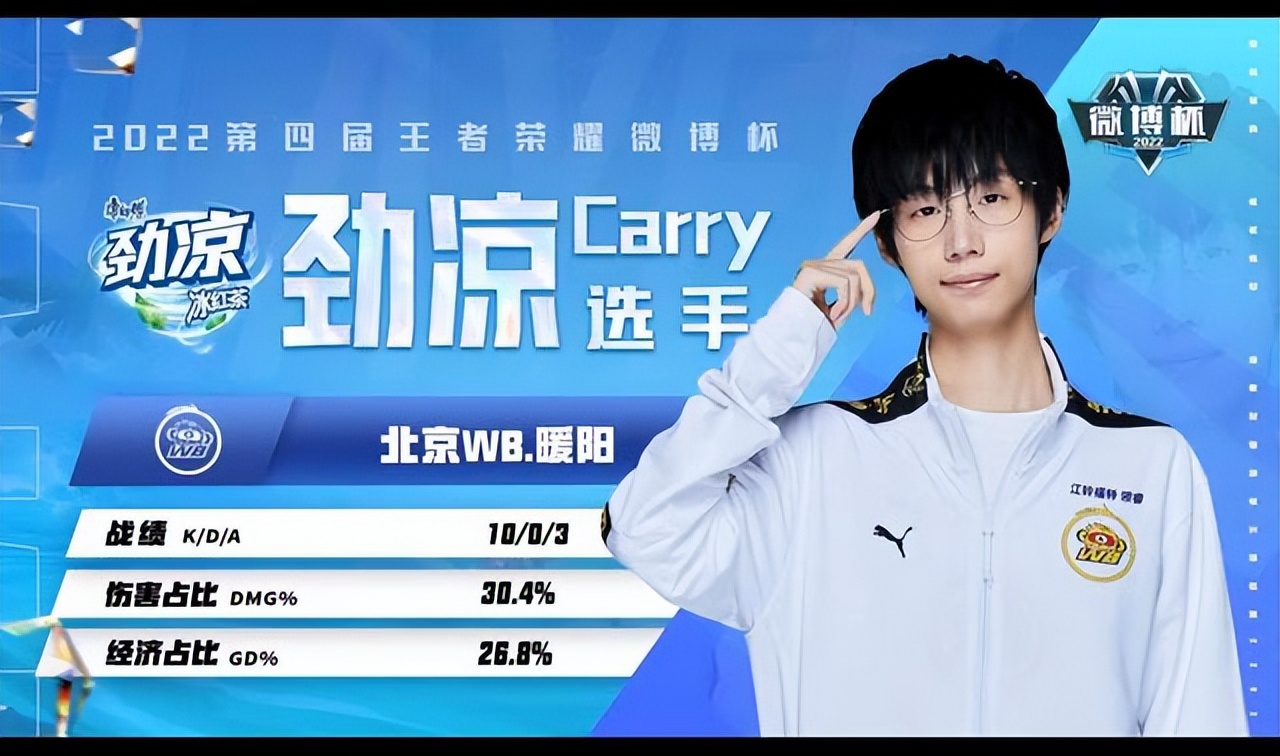 kpl微博杯agvs狼队,kpl微博竞燃之夜获奖