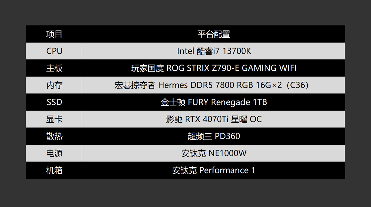 hydrogpro1000watx3.0,鑫谷am1000watx3.0白牌全模组电源
