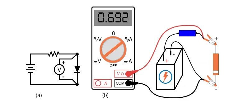 pcb板上二极管的正负极怎么表示,万用表怎样判断二极管的正负极