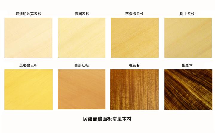 「吉他选购指南」我是吉他小白，哪款民谣吉他值得被推荐？