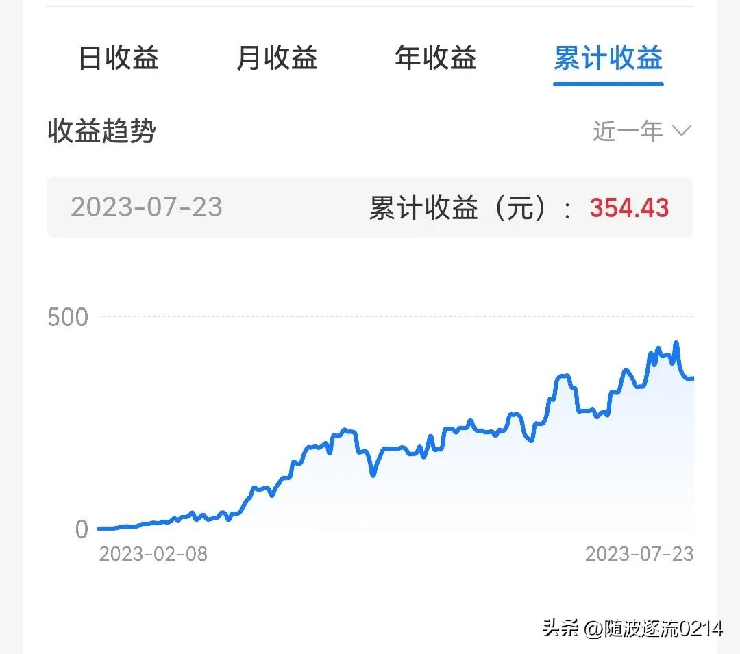 存钱罐27立方米,3121存钱罐