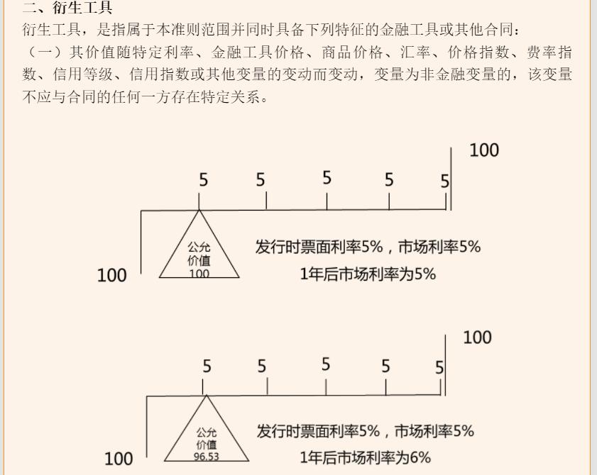 中华cpa会计老师推荐,高顿cpa老师推荐