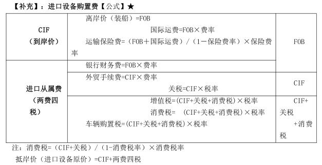 建筑行业财务分析案例,机械和土建案例分析