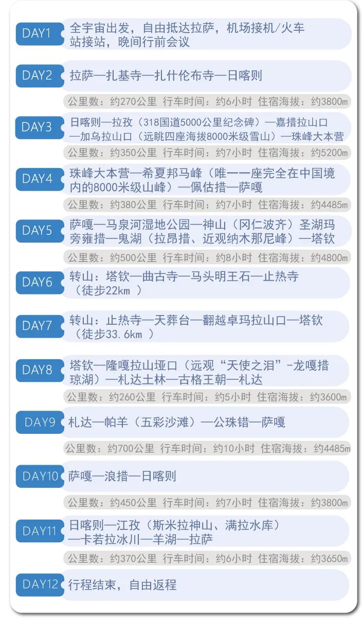 密集恐惧症一下被治好了,这位摄影师