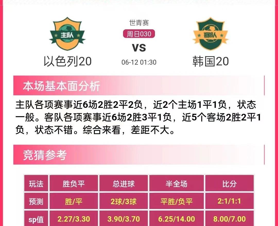 竞彩推荐11中6,每日竞彩足球胜平负预测推荐