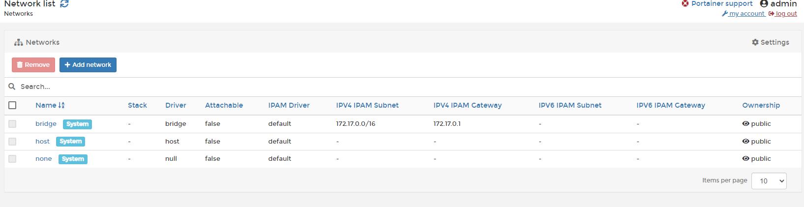 docker10张图解,docker可视化工具portainer怎么汉化