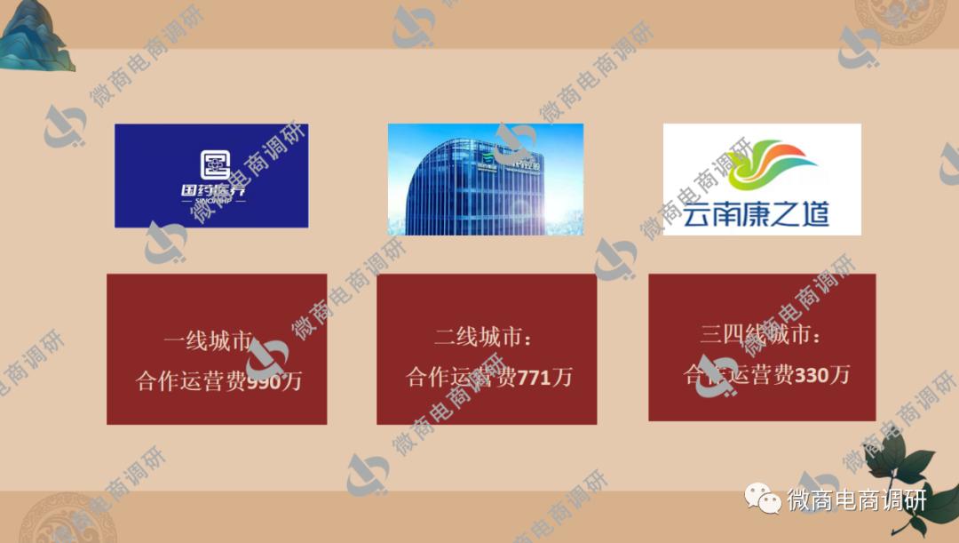 柜客商城与国药集团合作？四级分销、股权众筹涉嫌违法违规