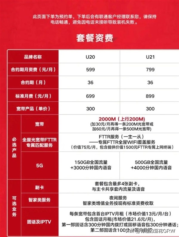联通599元无线宽带怎么样,联通1000m宽带实测网速700兆