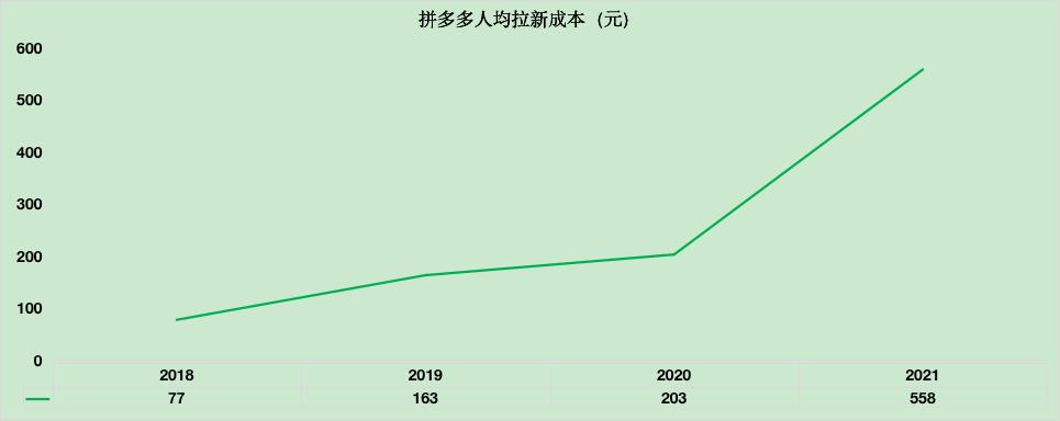 淘宝网络竟然崩溃,淘宝网络崩溃了多少次