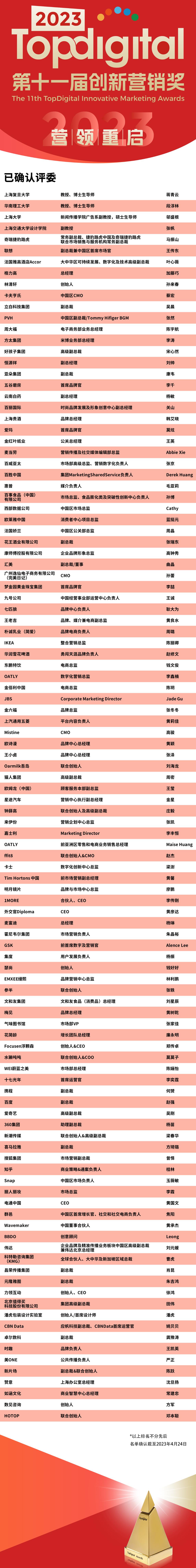 Tims黄馨：营销就是将顾客的潜在心理需求变成实际的购买行为
