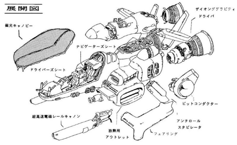 街机异形战机,街机《异形战机》设定竟如此诡异