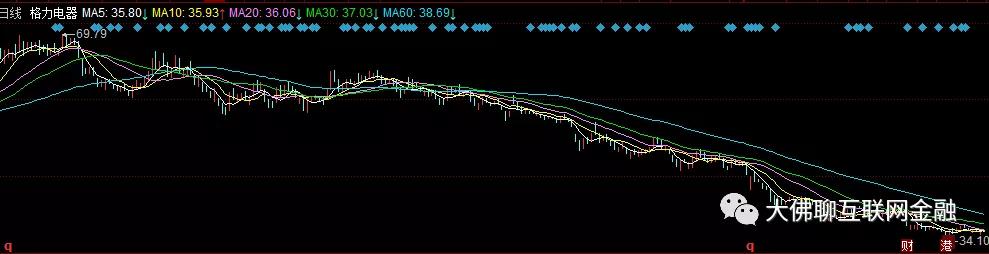 格力海尔美的海外市场对比,海尔美的格力哪个质量好
