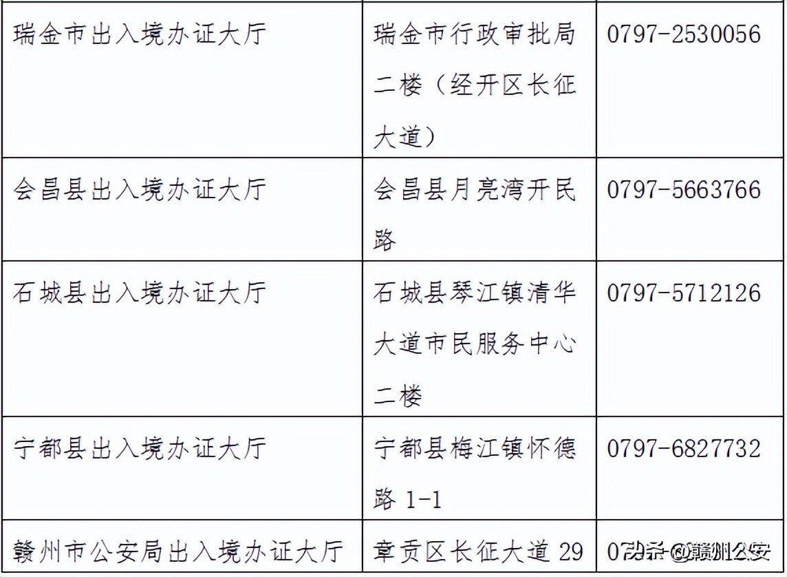 赣州去香港哪里过关最快,赣州去香港方便吗