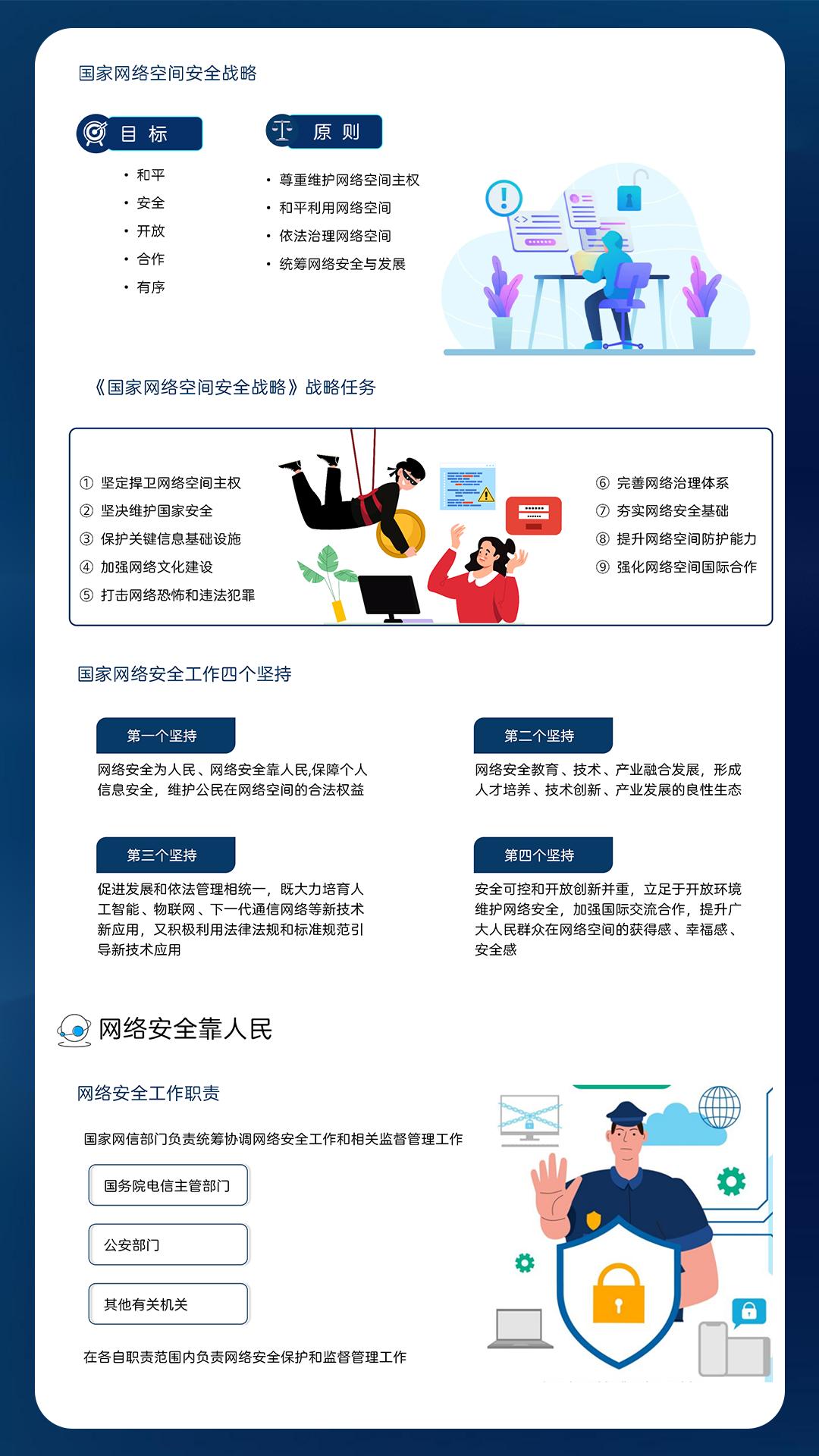 共建网络文明共享网络安全图片,珍爱生命共享文明