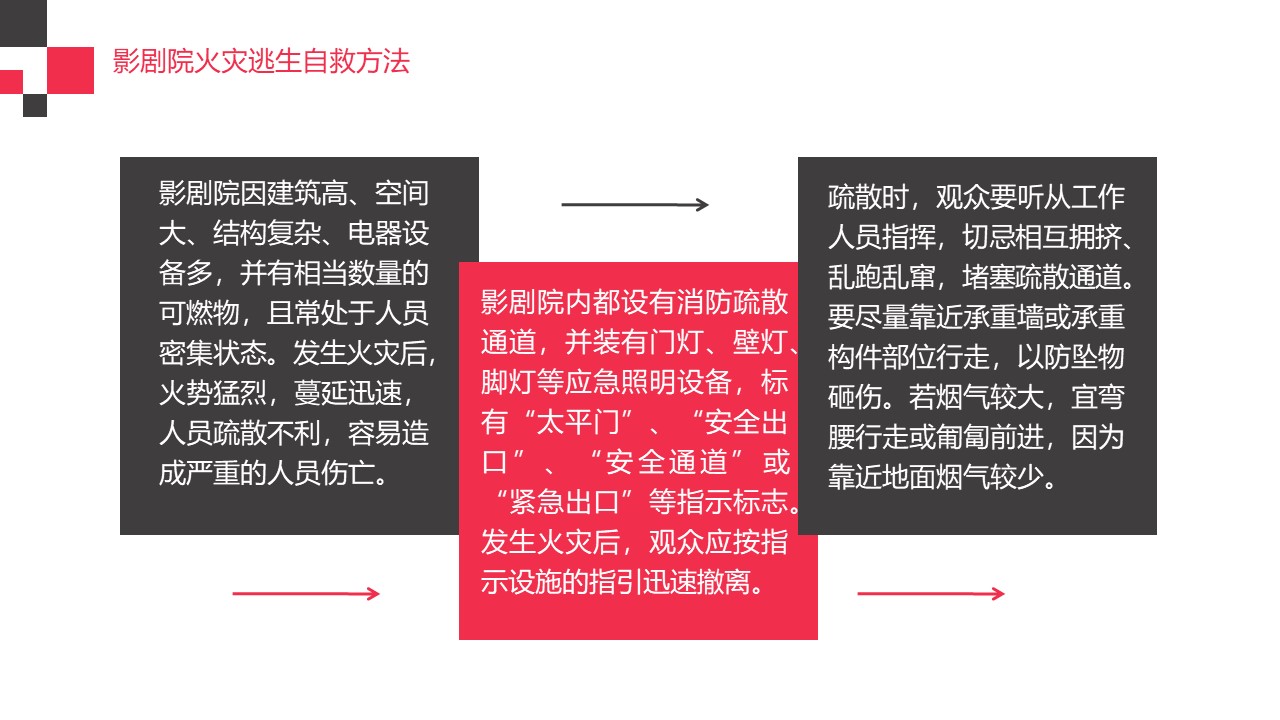 火灾逃生ppt,火灾ppt课件免费