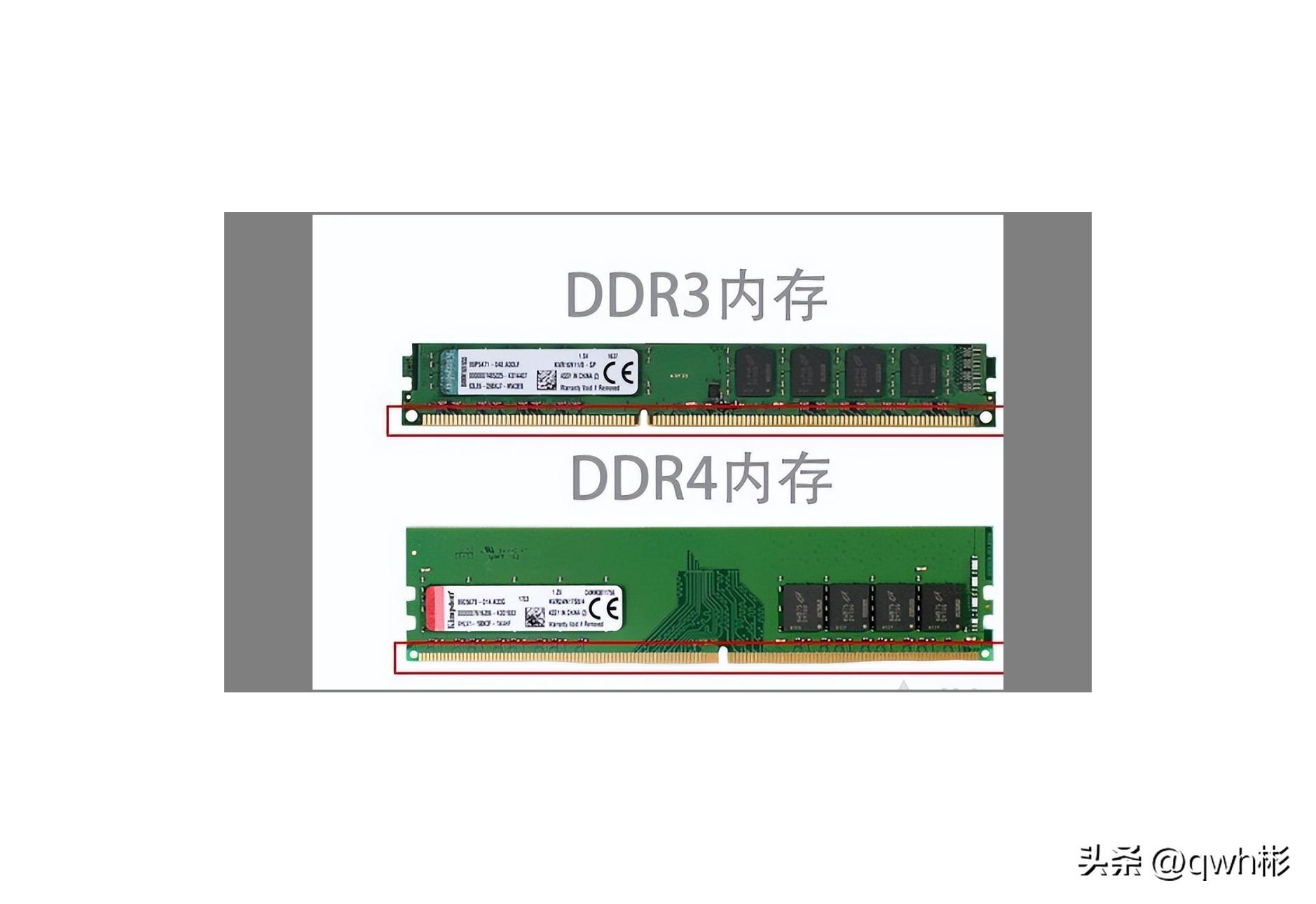 电脑内存条哪种好,戴尔电脑内存条是什么品牌