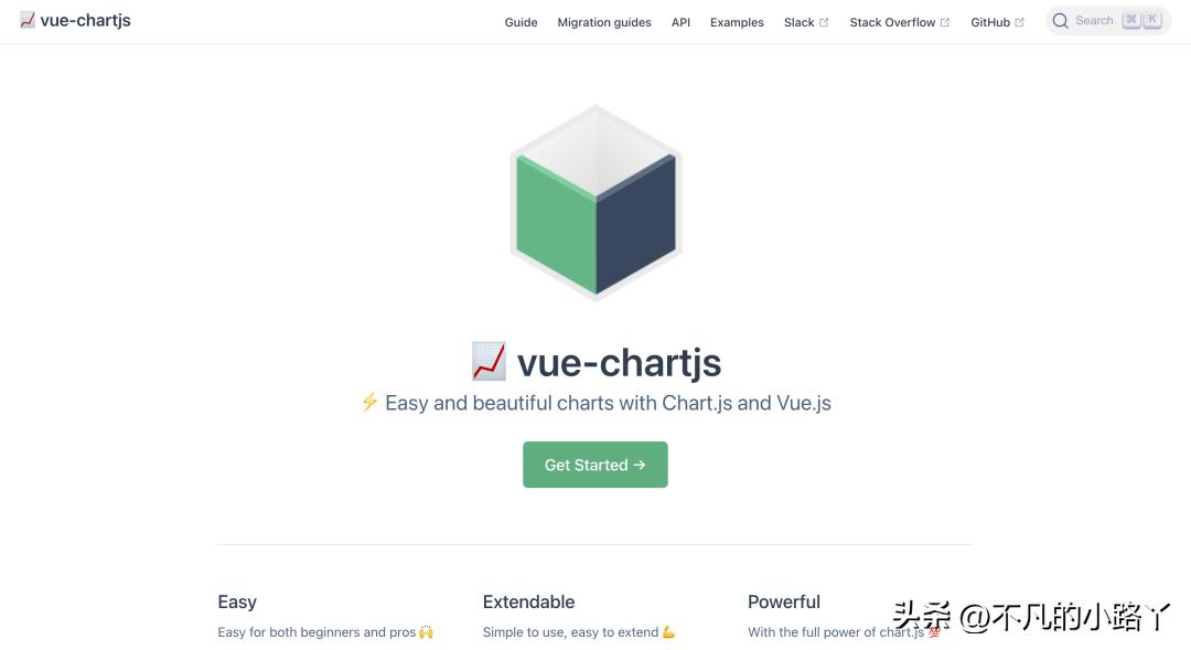 2022推荐目前性价比最高的平板,智能手表推荐2022最值得买