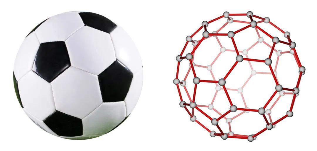 世界杯中的数学知识内容,世界杯足球材料是什么