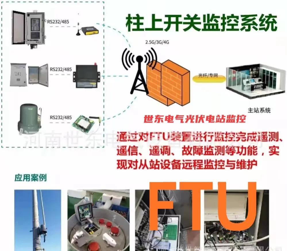 SDP-JK3000箱变智能测控内置通信管理与光电转换模块数据集中传输