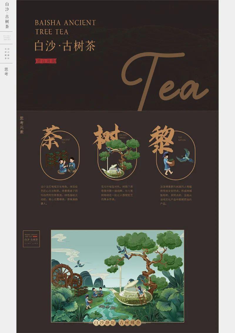 山水黎乡·绿韵白沙2022海南白沙黎族自治县文创设计大赛获奖作品公示