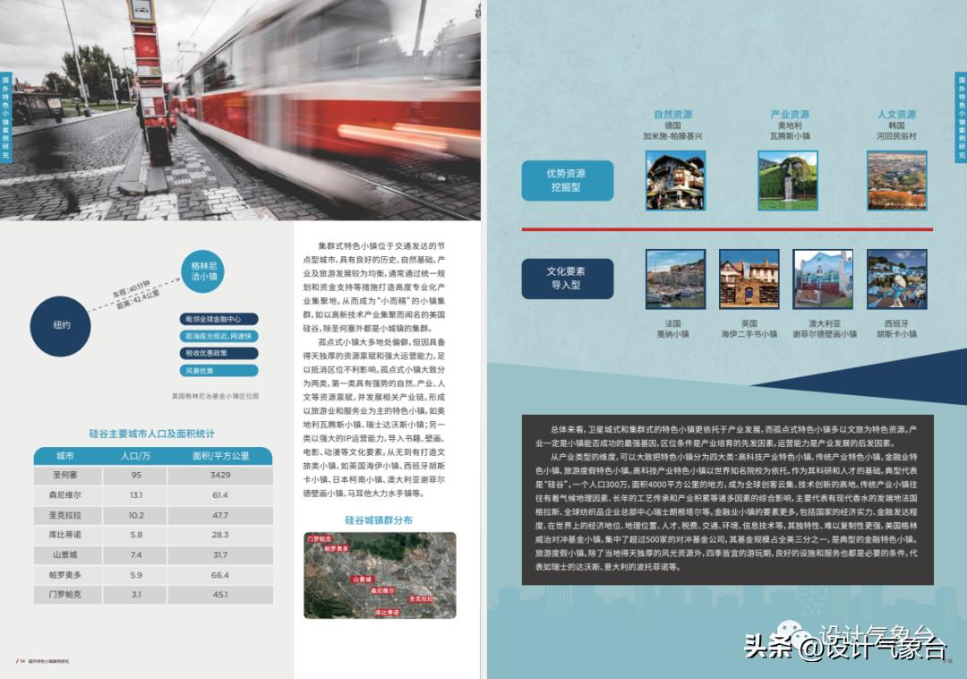 特色小镇如何避免衰落,我国目前特色小镇现状