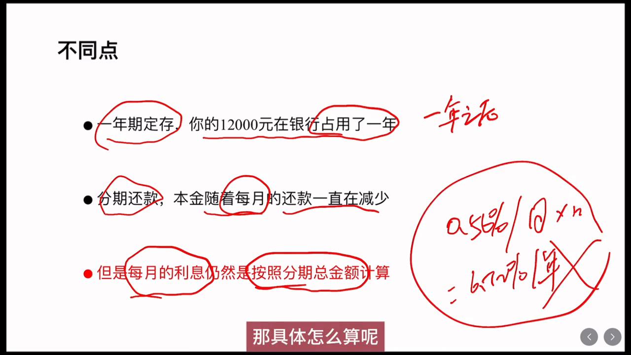 分期一时爽,一次性还款和分期还款年化率