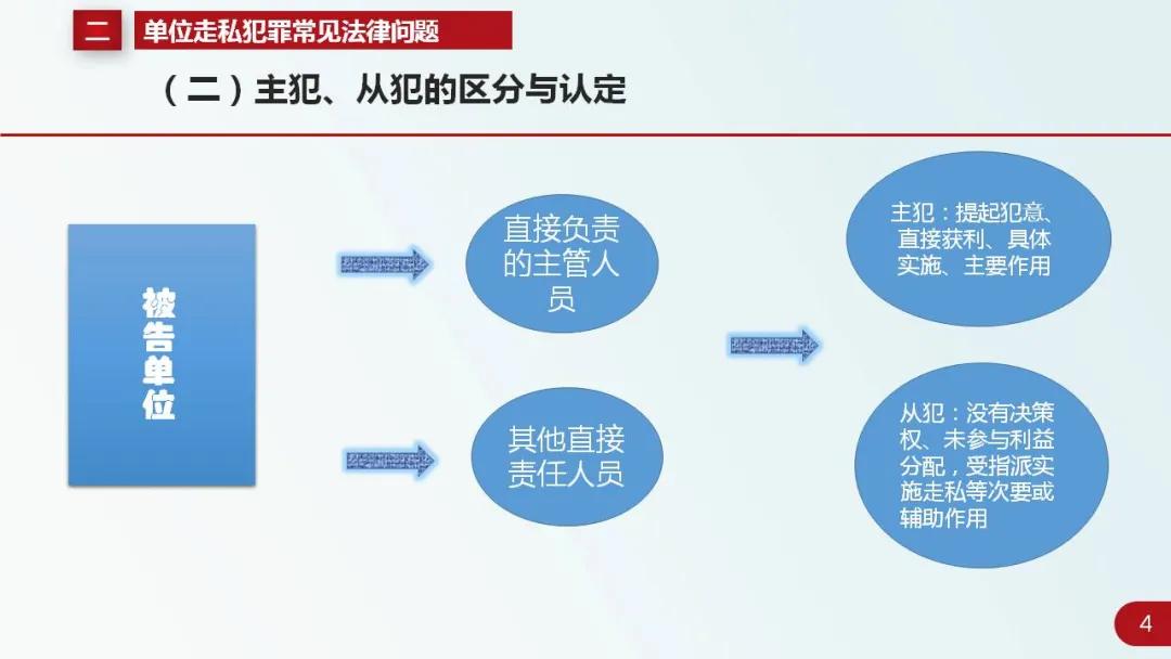 张勇法官,法官张勇