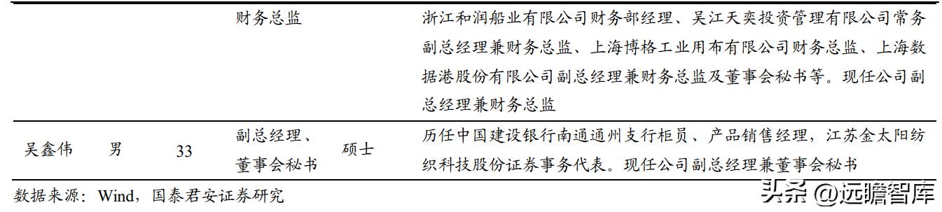 上海安防手套龙头企业,恒辉安防手套直播