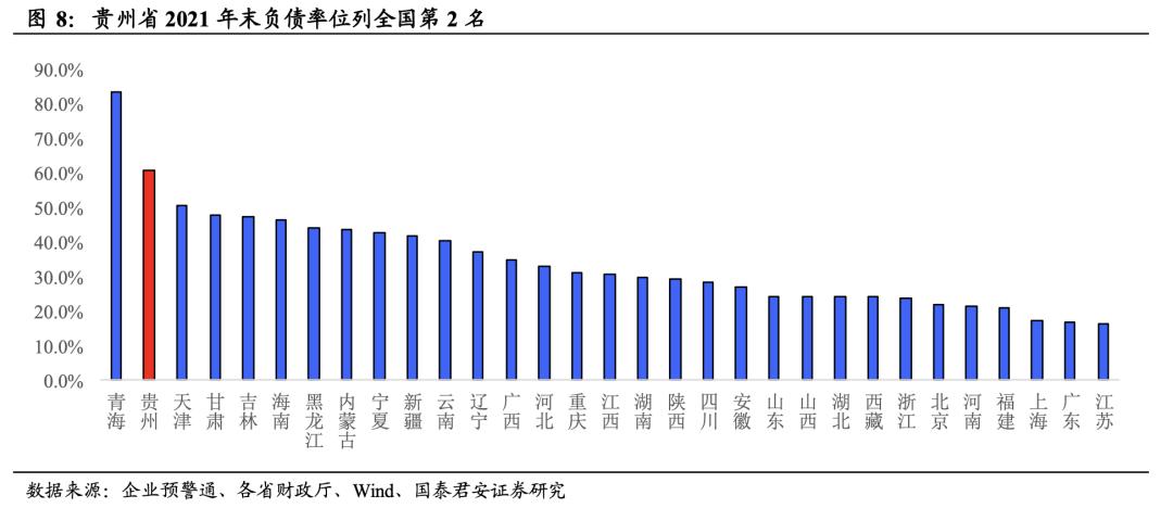 茅台冰激凌、桥景房……环游贵州后，我对福州多了几点思考